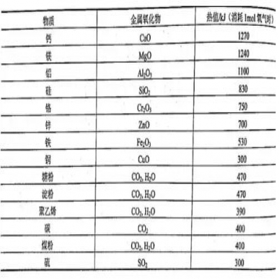 決戰(zhàn)粉塵 | 如何安全地處理金屬打磨拋光粉塵？